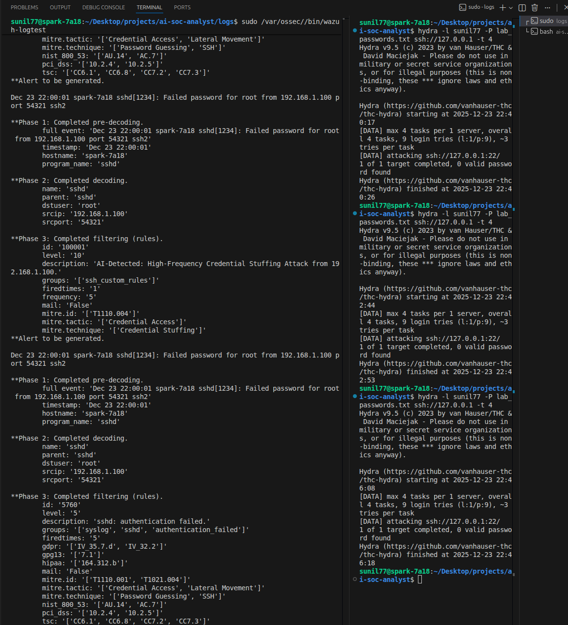 Final Output Validating Trigger